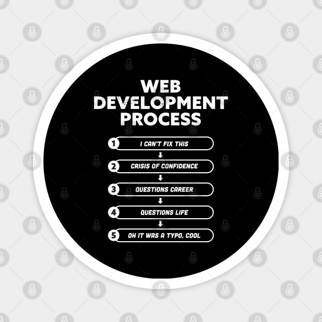 Web Development Process | Funny Gift for Coding Geek Magnet by qwertydesigns